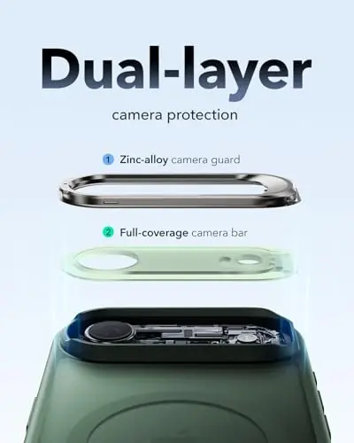 ESR for iPhone Air Case with Stash Stand, Camera Control Cover Compatible with MagSafe, Military-Grade Drop Protection Magnetic Phone Case for iPhone 17 Air, Scratch-Resistant Back Cover,Frosted Green - 2
