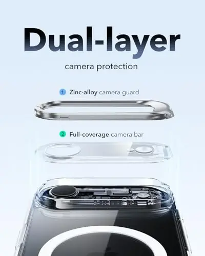 ESR for iPhone Air Case with Stash Stand, Camera Control Cover Compatible with MagSafe, Military-Grade Drop Protection Magnetic Phone Case for iPhone 17 Air, Scratch-Resistant Back Cover,Clear - 2