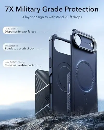 ESR for iPhone Air Case with Stash Stand, 7X Military-Grade Drop Protection, Camera Control, Shock-Absorbing iPhone 17 Air Phone Rugged case, Compatible with MagSafe Accessories, Cyber Series, Blue - 5