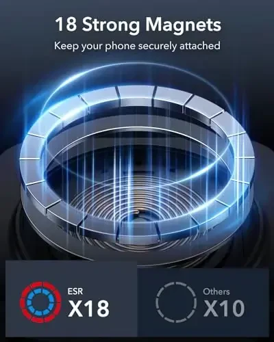 ESR for MagSafe Car Mount Charger, for Magsafe Car Charger, Dashboard Suction Cup Magnetic Car Mount, 360° Rotation, Magnetic Car Phone Holder for iPhone 17/16/15/14/13/12, S25, Fast Charging - 1