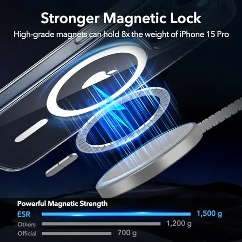 ESR uchun iPhone 15 Pro qutisi, MagSafe bilan mos, Harbiy darajadagi himoya, sarg'ishga qarshi, Tishlashga chidamli orqa qopqoq, iPhone 15 Pro uchun magnitli telefon qutisi, Klassik seriya, Shaffof - 3