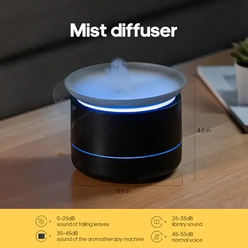 Essential Oil Diffusers, 200ml Aromatherapy Diffuser with Auto Shut-Off Function, Cool Mist Humidifier with 2 Modes, Small Diffuser with 7 Color Lights Auto Shut Off for Home Office Room, Black - RICAN (1)