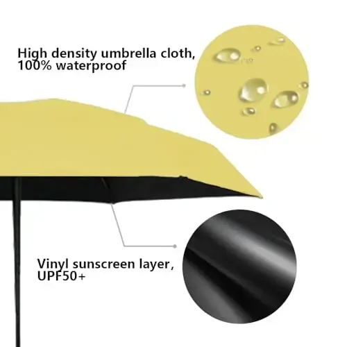 ESUFEIR Mini Travel Sun Umbrella for Purse With Case,Small Compact UV Umbrella Protection Sun,Lightweight Portable Parasol Windproof for Women Men Kids (Yellow) - 5