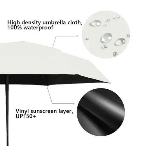 ESUFEIR Mini Travel Sun Umbrella for Purse With Case,Small Compact UV Umbrella Protection Sun,Lightweight Portable Parasol Windproof for Women Men Kids (White) - 5