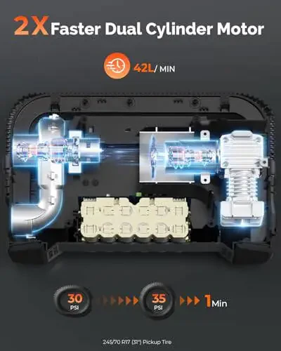ETENWOLF VORTEX S6 Shinalarni To'ldirish Portativ Havo Kompressori Og'ir Avtomobillar uchun, Simsiz Havo Nasosi Avtomobil va Shishiriladigan narsalar uchun 19200 mA/soat Batareya bilan, 100% Ish Sikli va Ikkita Silindrli Velosiped Nasosi, Yorqin Apelsin - 2