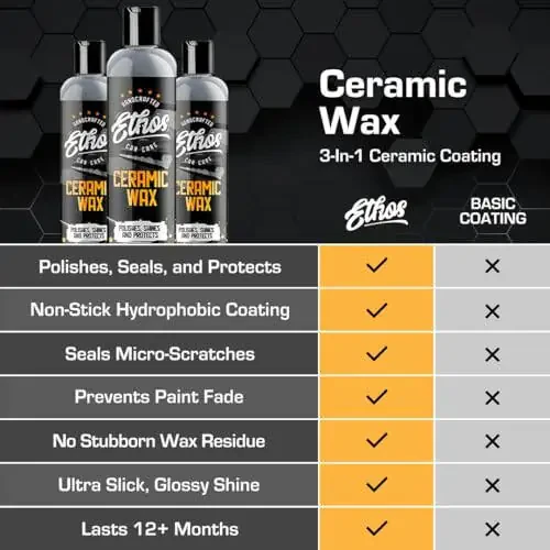 Ethos Ceramic Wax - Aerospace Coating Protection | Ceramic Polish and Top Ceramic Coat | Ceramic Car Coating | Slick, Hydrophobic Finish - 16