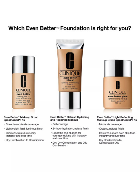 Even Better Refresh™ Hydrating and Repairing Makeup Foundation, 1 oz. Cn 0.75 Custard - 5