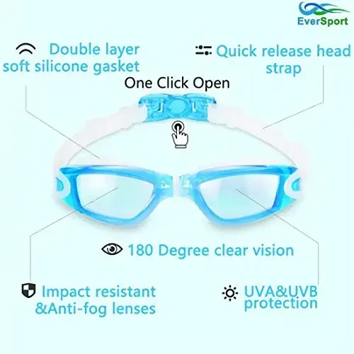 EverSport Kids Swim Goggles, Pack of 2 Swimming Goggles for Children Teens, Anti-Fog Anti-UV Youth Swim Glasses for Age4-16 - Modazone (1)
