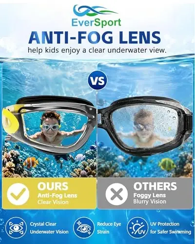 EverSport Kids Swim Goggles, Pack of 2 Swimming Goggles for Children Teens, Anti-Fog Anti-UV Youth Swim Glasses for Age4-16 - 4