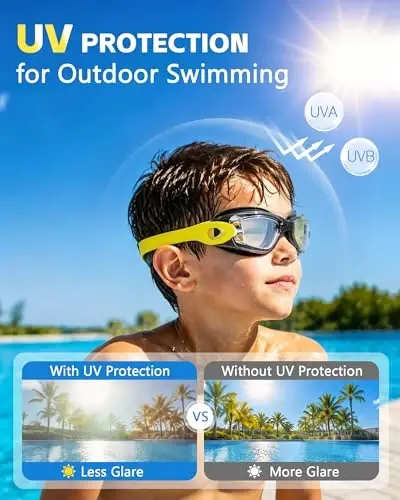 EverSport Kids Swim Goggles, Pack of 2 Swimming Goggles for Children Teens, Anti-Fog Anti-UV Youth Swim Glasses for Age4-16 - 5