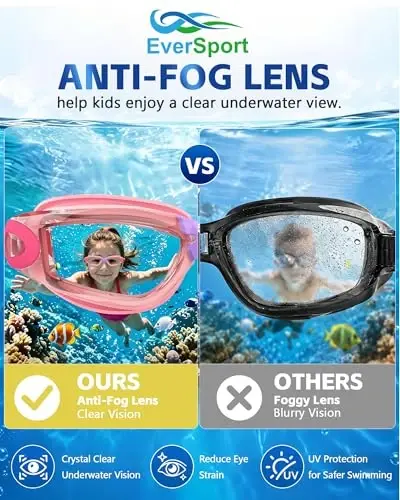 EverSport Kids Swim Goggles, Pack of 2 Swimming Goggles for Children Teens, Anti-Fog Anti-UV Youth Swim Glasses for Age4-16 - 4