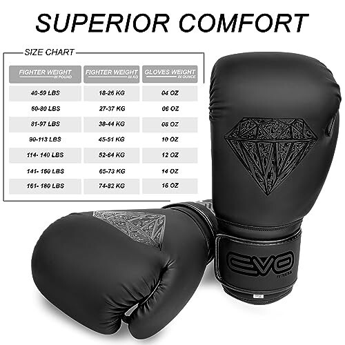 EVO Boxing Gloves with Hand Wraps for Men and Women with Leather Pro Gel for Muay Thai Kick Boxing Sparring Fighting & Training - 7