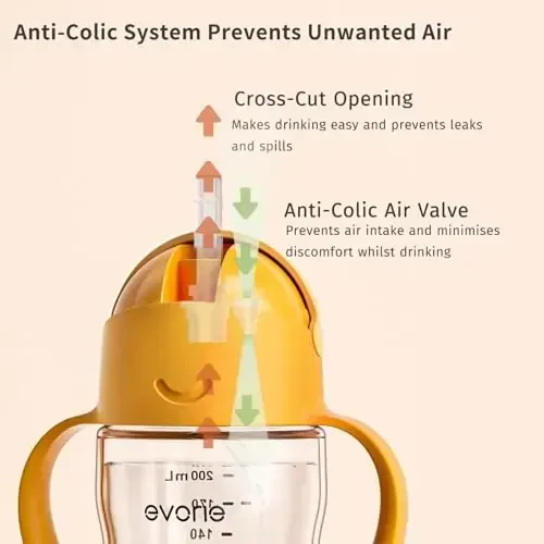 Evorie Tritan Weighted Straw Sippy Cup with Handles for Baby and Toddlers, Spill Proof Baby Water Bottle with Straw for 6 months and up, 7 Oz, Infant Training Water Bottle (Wathet) - 6