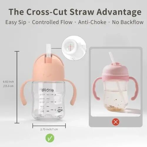 Evorie Tritan Ağırlıklı Pipetli Bardak Bebek Eğitim Bardağı, Akıtmaz, 7 Oz, 6A+ | BPA ve BPS İçermez, İlk öğrenme bardağı, 360° içim, Bulaşık makinesinde yıkanabilir, Dayanıklı Alıştırma Bardağı, Şeftali Pembesi - 6