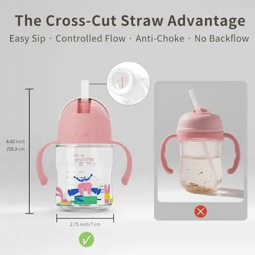 Evorie Tritan Weighted Straw Sippy Cup with Handles for Baby and Toddlers, Spill Proof Baby Water Bottle with Straw for 6 months and up, 7 Oz, Infant Training Water Bottle (Pink Fairy tale) - 6
