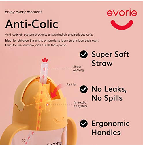 Evorie Tritan Baby Sippy Cup Weighted Gravity Straw Toddler Beginner Training Bottle, 7 Oz Leakproof Award Winning Infant Water Bottle with Handles for 6 months above - 24