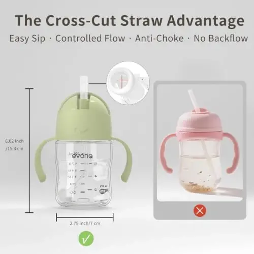 Evorie Tritan Weighted Straw Cup Baby Training Cup, Spill Proof, 7 Oz, 6M+ | BPA & BPS-Free, First learning cup, 360° drinking, Dishwasher safe, Durable Sippy Cup, Light Matcha - 6
