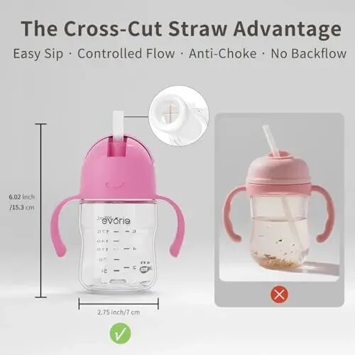 Evorie Tritan Weighted Straw Sippy Cup chaqaloqlar va yosh bolalar uchun tutqichli, to'kilmaydigan bolalar uchun suv idishi, 6 oydan boshlab somonli, 7 Oz, chaqaloqlar uchun mashq suv idishi (qulupnay) - 1
