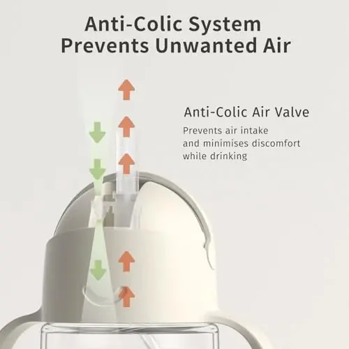 Evorie Tritan Weighted Straw Sippy Cup with Handles for Baby and Toddlers, Spill Proof Baby Water Bottle with Straw for 6 months and up, 7 Oz, Infant Training Water Bottle (Cream Beige) - 5