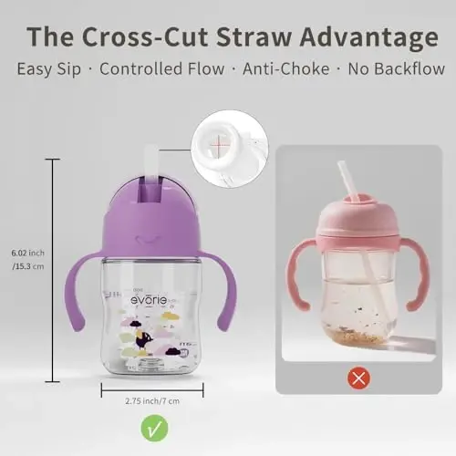 Evorie Tritan Weighted Straw Sippy Cup with Handles for Baby and Toddlers, Spill Proof Baby Water Bottle with Straw for 6 months and up, 7 Oz, Infant Training Water Bottle (Daydream) - 2