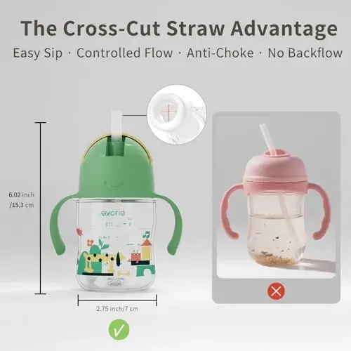 Evorie Tritan Weighted Straw Sippy Cup with Handles for Baby and Toddlers, Spill Proof Baby Water Bottle with Straw for 6 months and up, 7 Oz, Infant Training Water Bottle (Green Explore) - 5