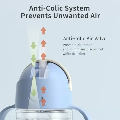 Evorie Tritan Weighted Straw Sippy Cup with Handles for Baby and Toddlers, Spill Proof Baby Water Bottle with Straw for 6 months and up, 7 Oz, Infant Training Water Bottle (Puppy Blue) - 5