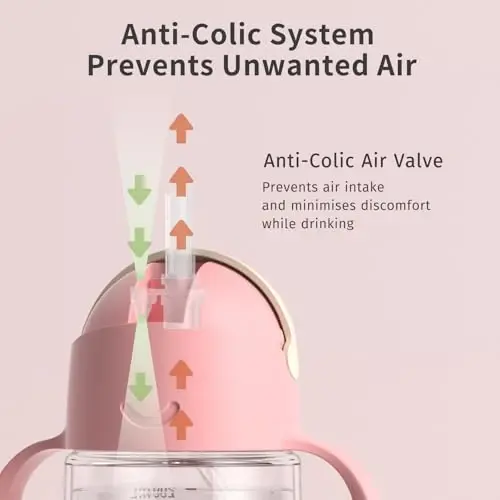 Evorie Tritan Weighted Straw Sippy Cup with Handles for Baby and Toddlers, Spill Proof Baby Water Bottle with Straw for 6 months and up, 7 Oz, Infant Training Water Bottle (Puppy Pink) - 5