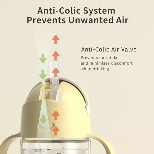 Evorie Tritan Weighted Straw Sippy Cup with Handles for Baby and Toddlers, Spill Proof Baby Water Bottle with Straw for 6 months and up, 7 Oz, Infant Training Water Bottle (Puppy Yellow) - 5