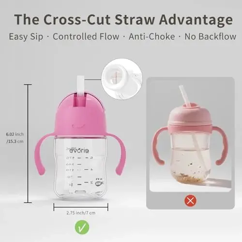 Evorie Tritan Weighted Straw Sippy Cup with Handles for Baby and Toddlers, Spill Proof Baby Water Bottle with Straw for 6 months and up, 7 Oz, Infant Training Water Bottle (Strawberry) - 1