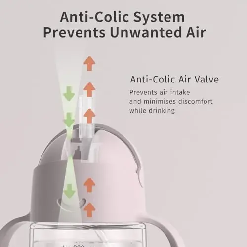 Evorie Tritan Weighted Straw Sippy Cup with Handles for Baby and Toddlers, Spill Proof Baby Water Bottle with Straw for 6 months and up, 7 Oz, Infant Training Water Bottle (Taro Purple) - 5