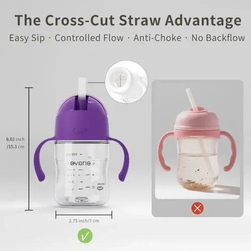 Evorie Tritan Weighted Straw Sippy Cup with Handles for Baby and Toddlers, Spill Proof Baby Water Bottle with Straw for 6 months and up, 7 Oz, Infant Training Water Bottle (Ube) - 5