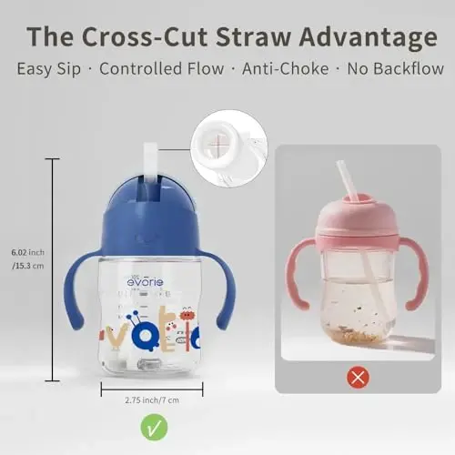 Evorie Tritan Weighted Straw Sippy Cup with Handles for Baby and Toddlers, Spill Proof Baby Water Bottle with Straw for 6 months and up, 7 Oz, Infant Training Water Bottle (Wathet) - 5