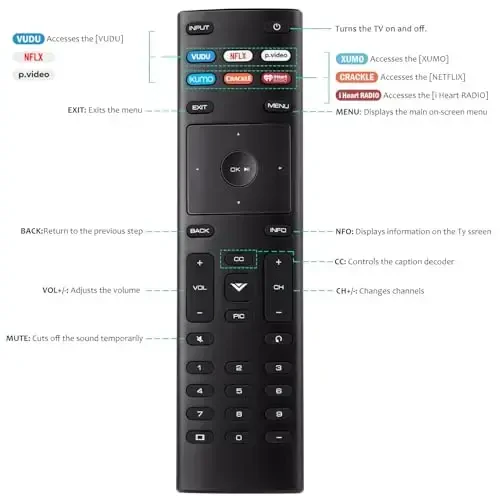 Universal for VIZIO Smart TV Remote Control Replacement XRT136 - 5