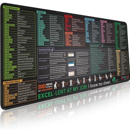 Pixiecube Excel Shortcut Keys Mouse Pad - Extended Large XL Cheat Sheet Gaming Mousepad | PC Office Spreadsheet Keyboard Mat | Non-Slip Stitched Edge - Pixiecube