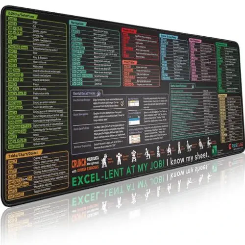 Pixiecube Excel Shortcut Keys Mouse Pad - Extended Large XL Cheat Sheet Gaming Mousepad | PC Office Spreadsheet Keyboard Mat | Non-Slip Stitched Edge - 1