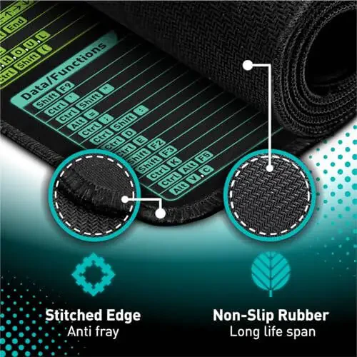 Pixiecube Excel Shortcut Keys Mouse Pad - Extended Large XL Cheat Sheet Gaming Mousepad | PC Office Spreadsheet Keyboard Mat | Non-Slip Stitched Edge - 2