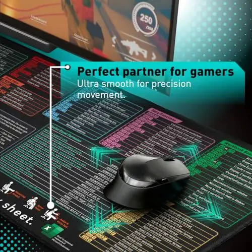 Pixiecube Excel Shortcut Keys Mouse Pad - Extended Large XL Cheat Sheet Gaming Mousepad | PC Office Spreadsheet Keyboard Mat | Non-Slip Stitched Edge - 5