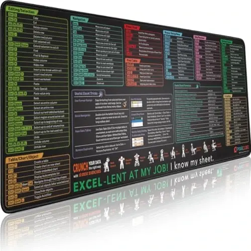 Pixiecube Excel Cheat Sheet Desk Pad | Excel Shortcut Keys Mouse Pad | Extended Large XL Gaming Mousepad | PC Office Spreadsheet Keyboard Mat | Non-Slip Stitched Edge 