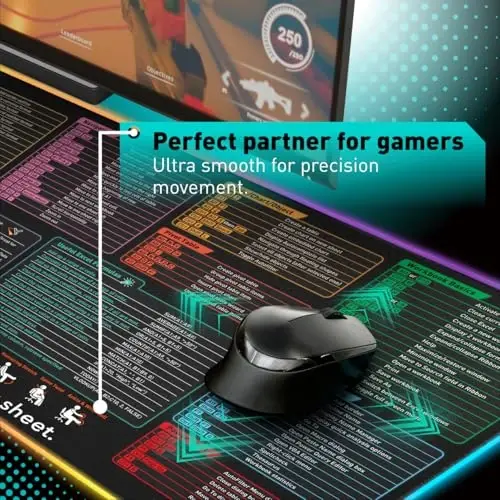 Excel Cheat Sheet LED Desk Pad | Excel Shortcut Keys Mouse Pad - Colorful RGB Luminous Extended Large Gaming Mousepad| PC Office Spreadsheet Keyboard Mat| Non-Slip Stitched Edge Desk Mat - 4