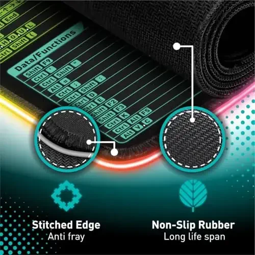 Excel Shortcut Keys LED Mouse Pad - Colorful RGB Luminous Extended Large Cheat Sheet Gaming Mousepad| PC Office Spreadsheet Keyboard Mat| Non-Slip Stitched Edge - 3