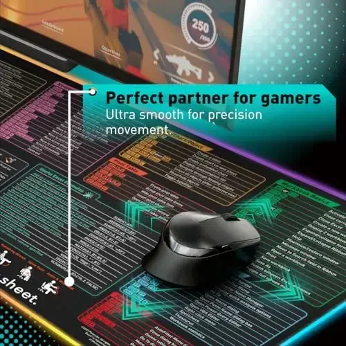 Excel Shortcut Keys LED Mouse Pad - Colorful RGB Luminous Extended Large Cheat Sheet Gaming Mousepad| PC Office Spreadsheet Keyboard Mat| Non-Slip Stitched Edge - 5