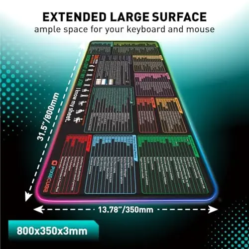 Excel Shortcut Keys LED Mouse Pad - Colorful RGB Luminous Extended Large Cheat Sheet Gaming Mousepad| PC Office Spreadsheet Keyboard Mat| Non-Slip Stitched Edge - PIXIECUBE (1)