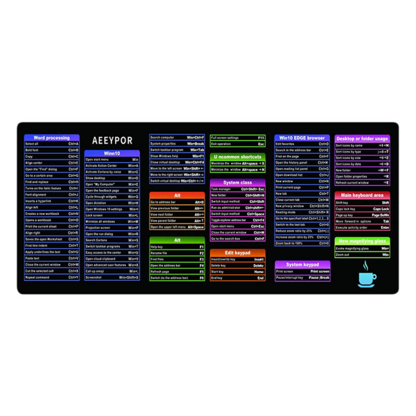 Excel Shortcut Keys Mouse Pad - Cheat Sheet Gaming Mousepad | PC Office Spreadsheet Keyboard Mat | Non-Slip Stitched Edge, Office Thickened Keyboard - 6