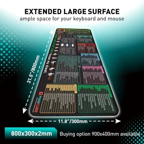 Excel Shortcut Keys Mouse Pad - Extended Large XL Cheat Sheet Gaming Mousepad | PC Office Spreadsheet Keyboard Mat | Non-Slip Stitched Edge - PIXIECUBE (1)