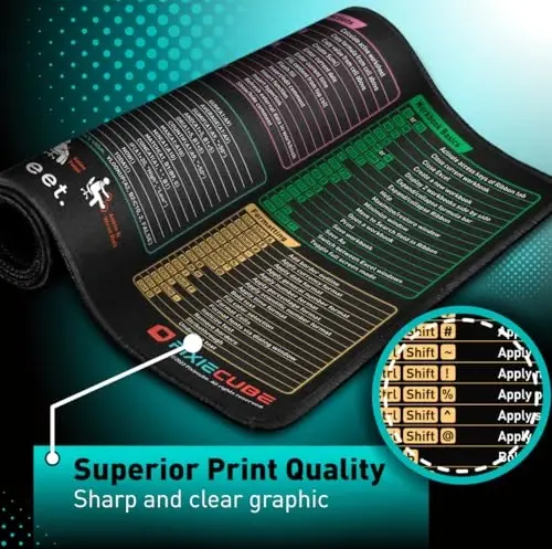 Excel Shortcut Keys Mouse Pad - Extended Large XL Cheat Sheet Gaming Mousepad | PC Office Spreadsheet Keyboard Mat | Non-Slip Stitched Edge - 3