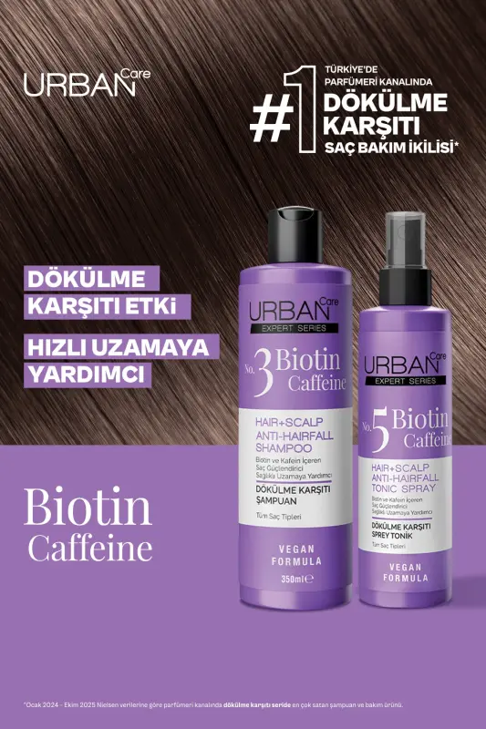 Expert Biotin & Caffeine Anti-Hair Loss Hair Care Shampoo - Helps to Grow Faster - 350 ml - 3