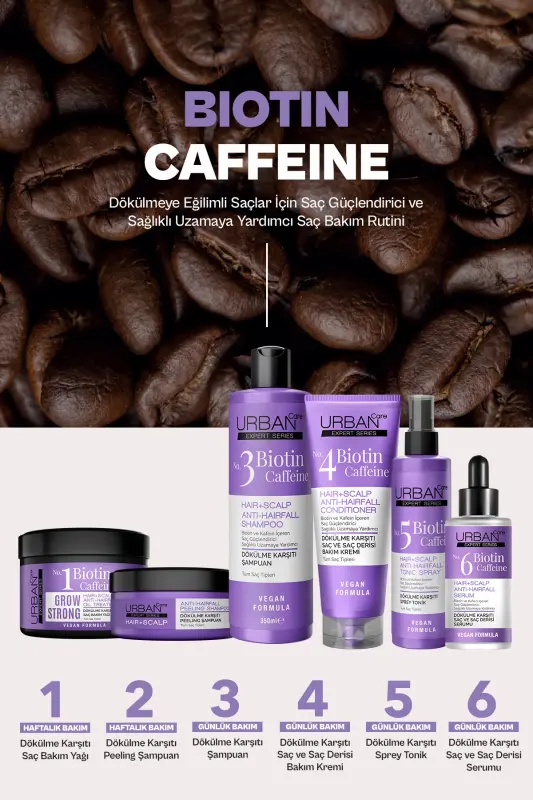 Expert Series Biotin and Caffeine Anti-Hair Loss Tonic - Helps Hair Grow Faster - 200 ML - 6