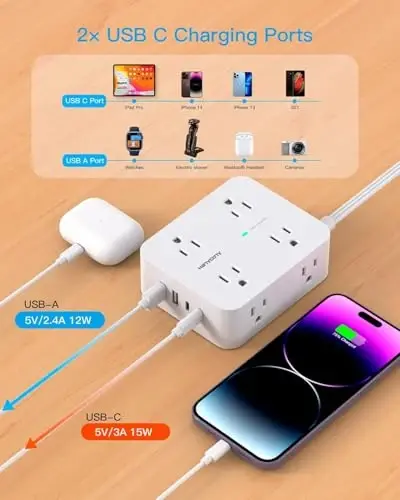Extension Cord 25 Ft, Power Strip with 4 USB Ports(2 USB C), HANYCONY 1080J Surge Protection, 8 Outlets Extender Desk Charging Station for Home Office Dorm Room Essentials - 5