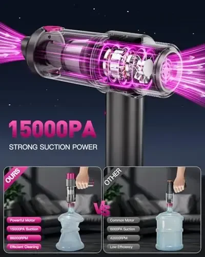 EYYA Handheld Car Vacuum Cleaner Cordless, 15000PA High Power Car Vacuum Cleaner & Air Duster, 4-in-1 Portable Mini Car Vacuum Cleaner with LED Light, Hand Held Vacuum Cleaner for Car Home Office - 3