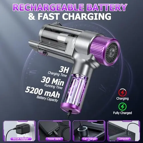 EYYA Simsiz Avtomobil Changyutgichi, 16000PA Quvvatli Qo'lda Changyutgich Simsiz Qayta Zaryadlanuvchi, Ko'p Nozul va LED Chiroqli Avtomobil Uy Ofisi uchun 4-in-1 Portativ Mini Changyutgich va Havo Puflovchi - 6